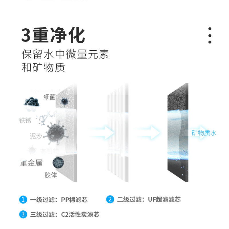 家樂事A02超濾凈水器