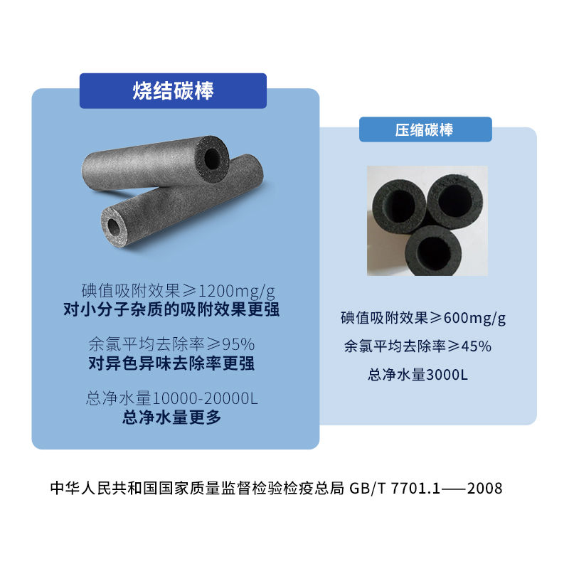 1000G大流量富鍶凈水機J1012
