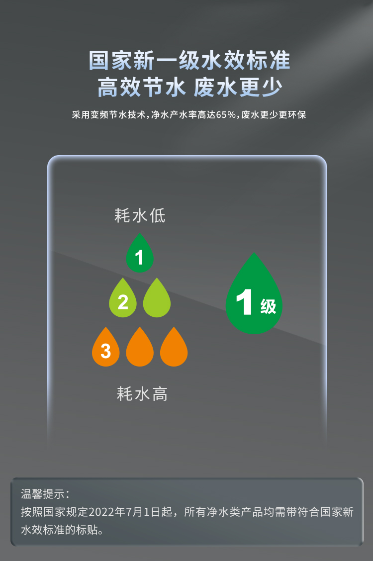 家樂事牌CL-DR-I2013型反滲透凈水機