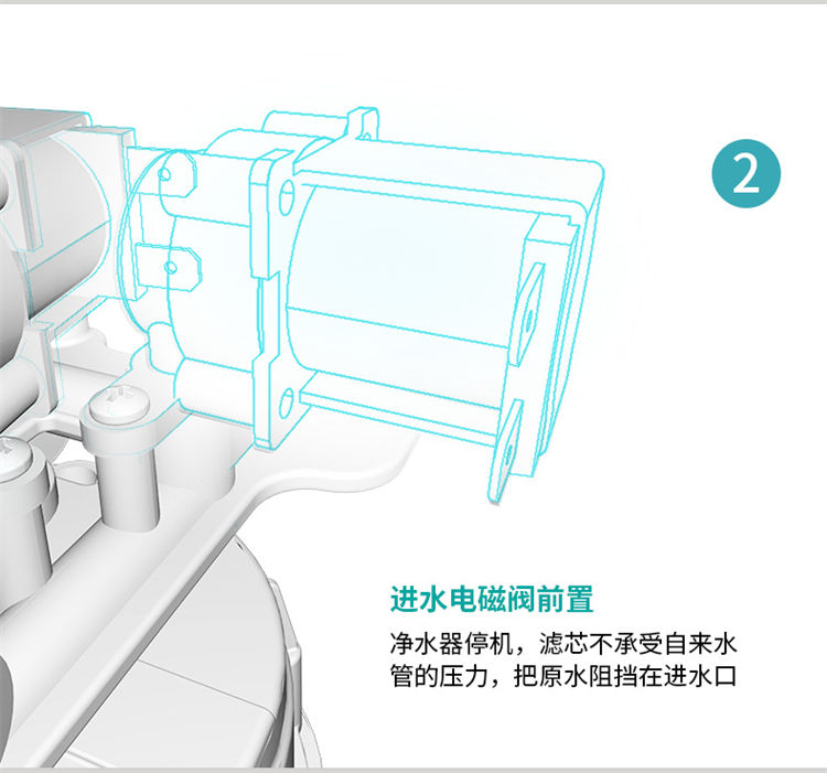 家樂事一顆芯凈水器F1011產品介紹