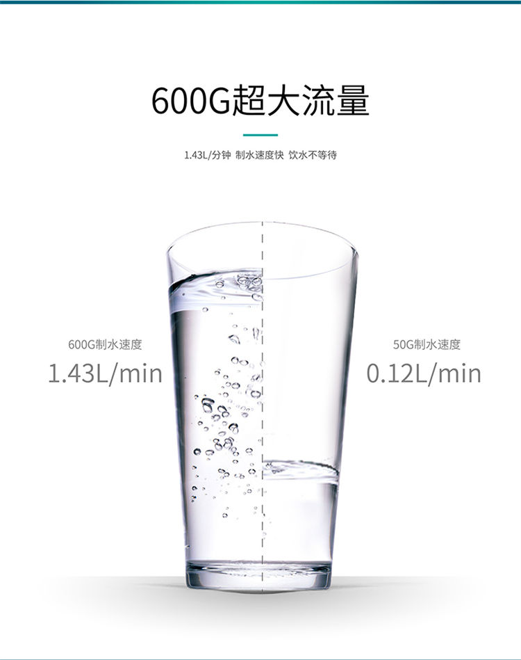 家樂事凈水器G1013產品介紹