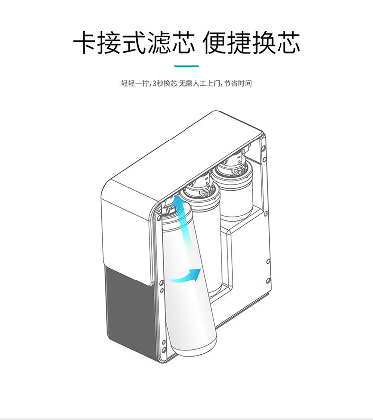 家樂事凈水器G1013產品介紹