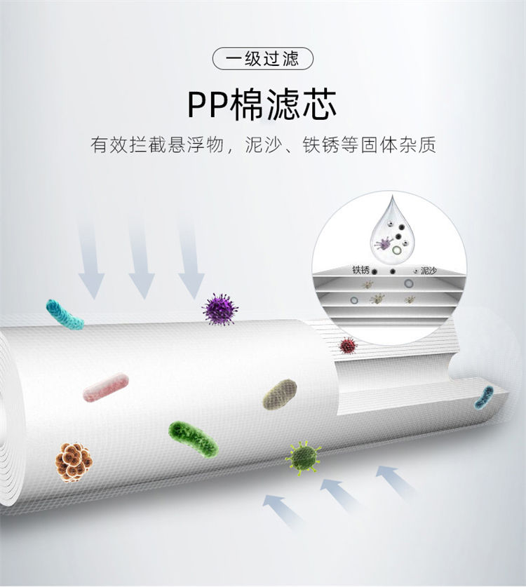 家樂事A02超濾凈水器產品介紹