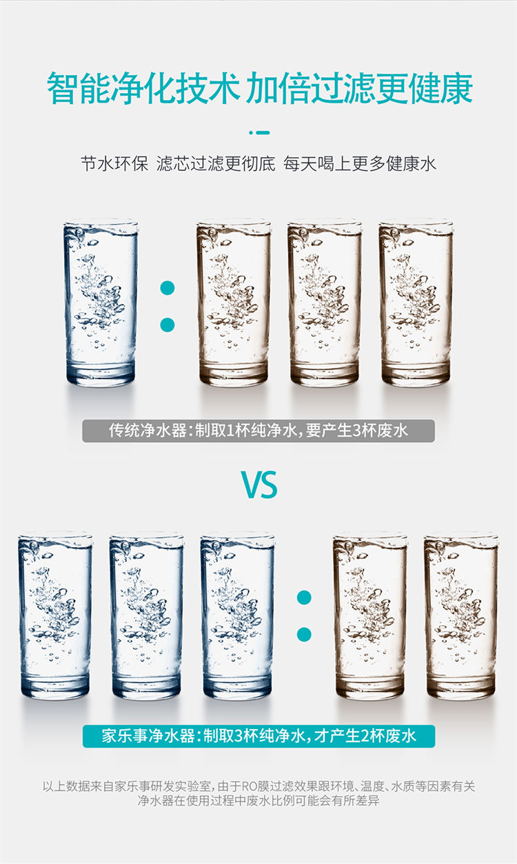 家樂事長白山凈水器B203產(chǎn)品介紹