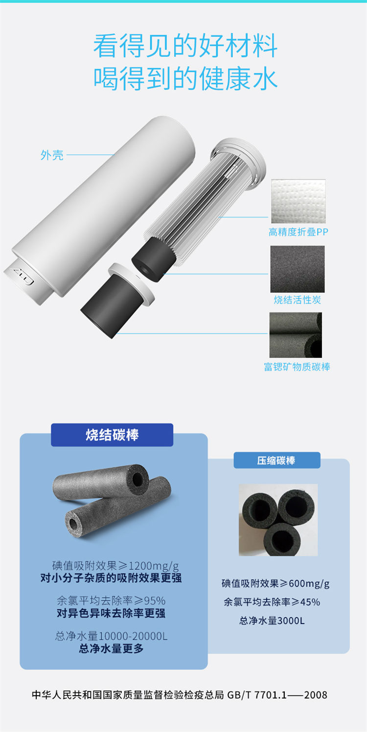 家樂事1000G大流量富鍶凈水機J1012產品介紹