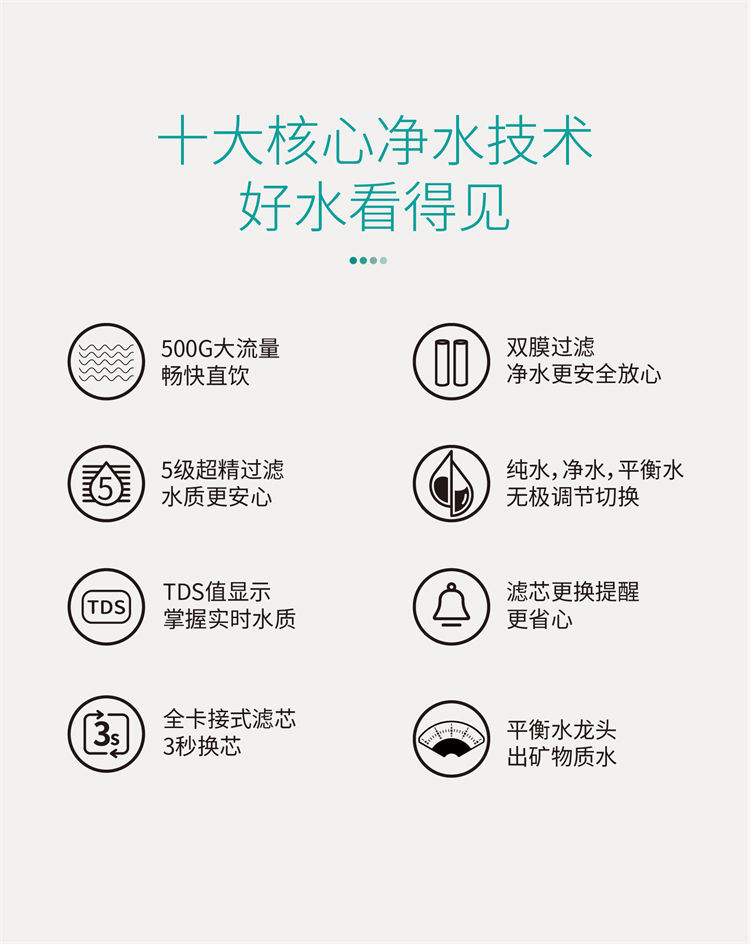 家樂事平衡水凈水器F301 Pro產(chǎn)品介紹