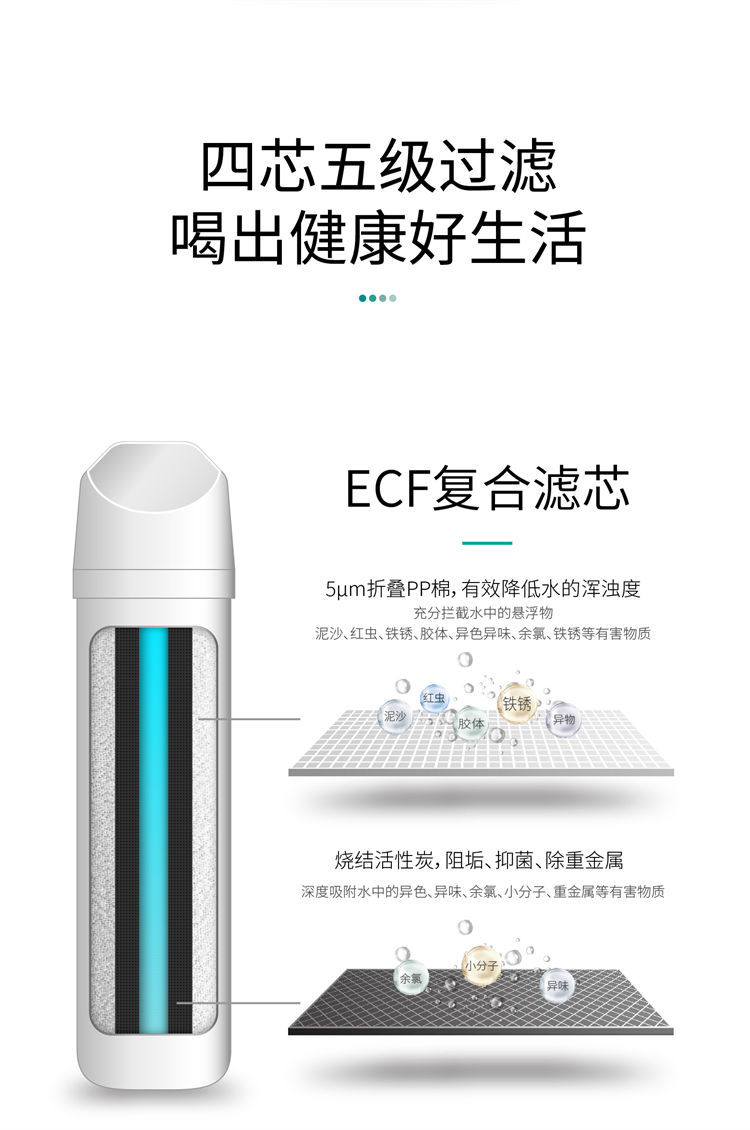 家樂事平衡水凈水器F301 Pro產(chǎn)品介紹