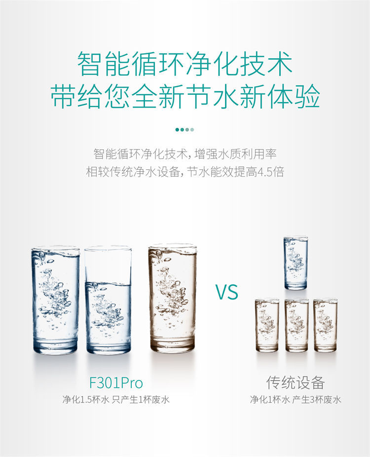 家樂事平衡水凈水器F301 Pro產(chǎn)品介紹