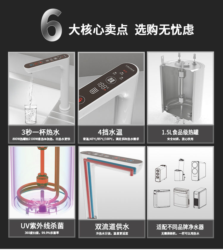 家樂事加熱伴侶CL-SR30-01產品介紹