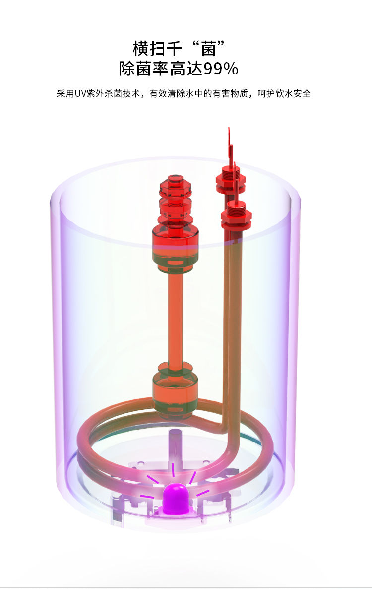 家樂事加熱伴侶CL-SR30-01產品介紹