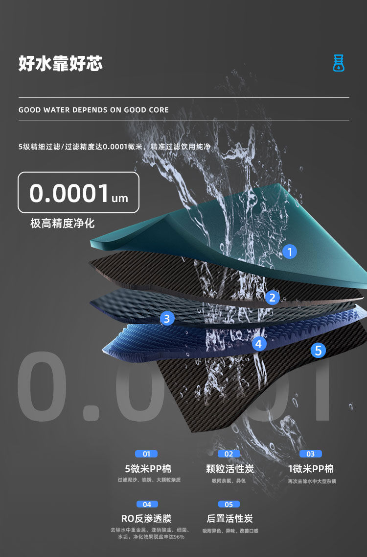 家樂事Z1型商用凈水器