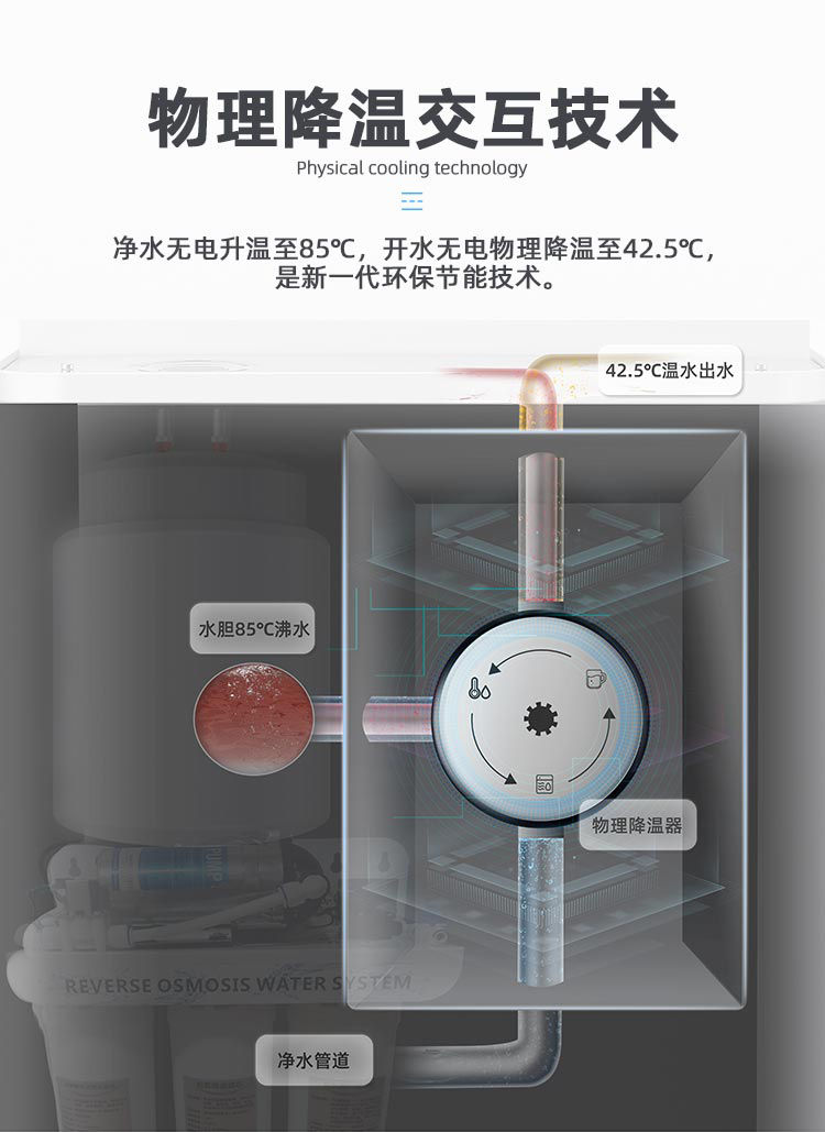 家樂事Z5型商用凈水器產品介紹