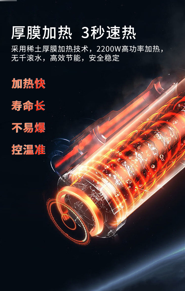 家樂事速騰管線機CL-032（白色）產(chǎn)品介紹