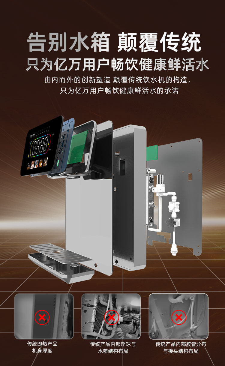 家樂事速騰管線機CL-035（白色）產品介紹