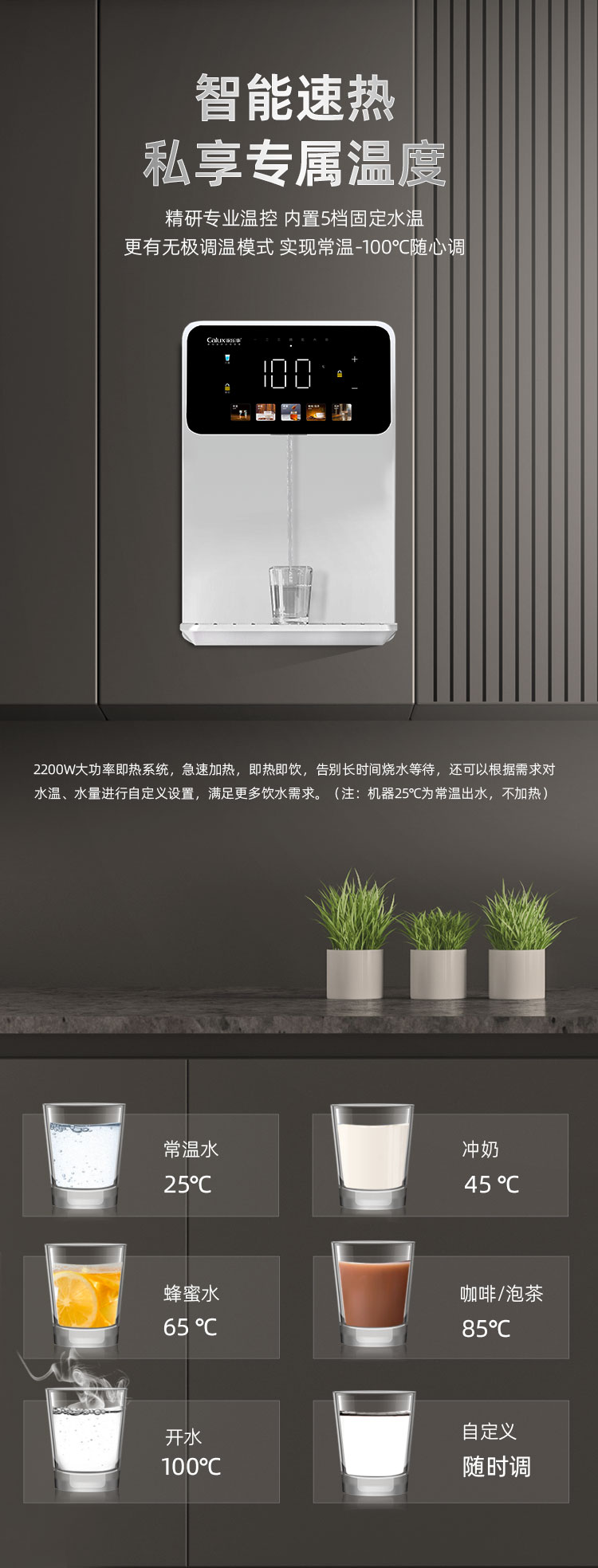 家樂事速騰管線機CL-035（白色）產品介紹