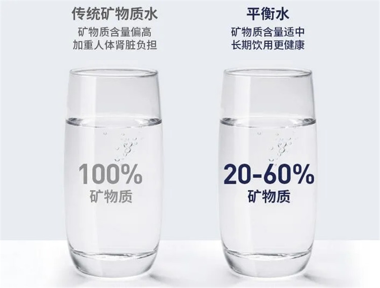 凈水器加盟,凈水器代理,家樂(lè)事凈水器